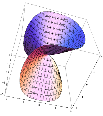 Üniversite özel ders, matematik özel dersler, özel ders,sınav özel ders, kadıköy özel ders, lise özel ders